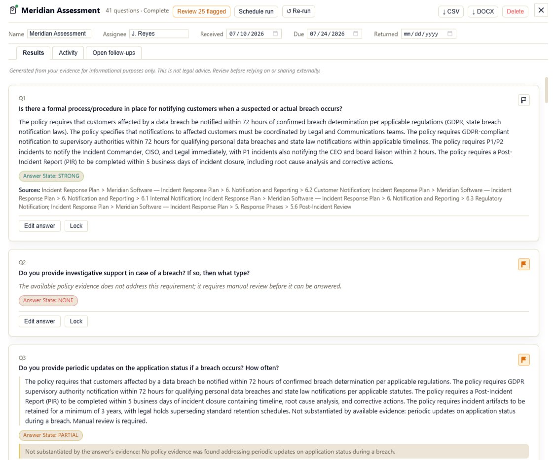 threep assessment panel showing STRONG and PARTIAL answer states, a visible evidence gap, and reviewer flags