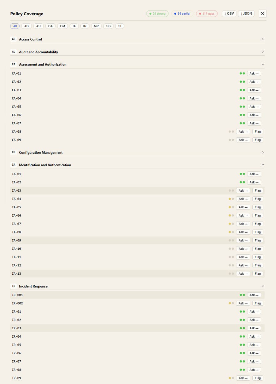 threep policy coverage matrix showing strong, partial, and gap indicators across controls